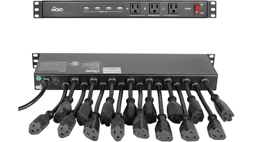 19 outlet rack mount pdu