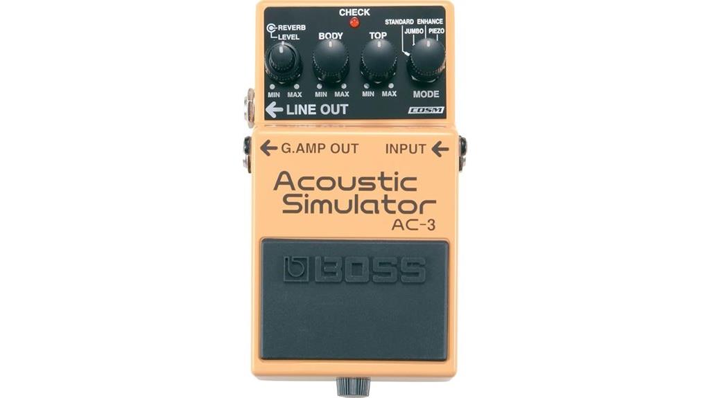 acoustic simulator effects pedal