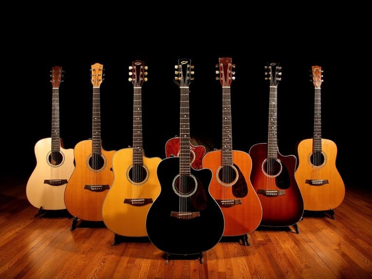 affordable high quality acoustic guitars