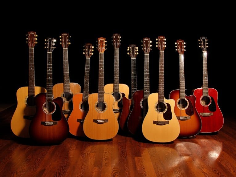 affordable high quality acoustic guitars