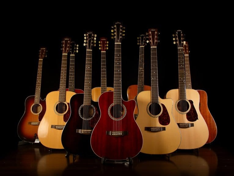affordable high quality acoustic guitars