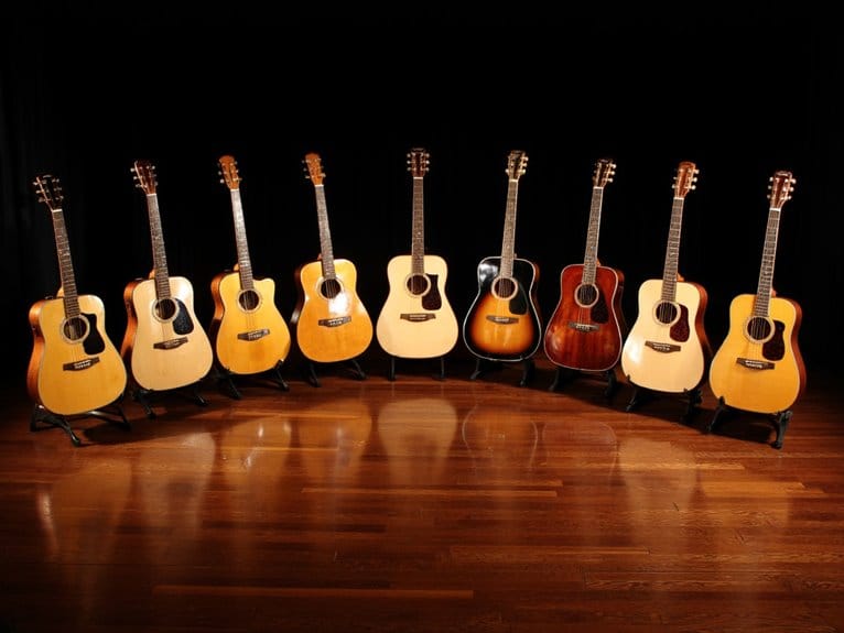 affordable quality acoustic guitars