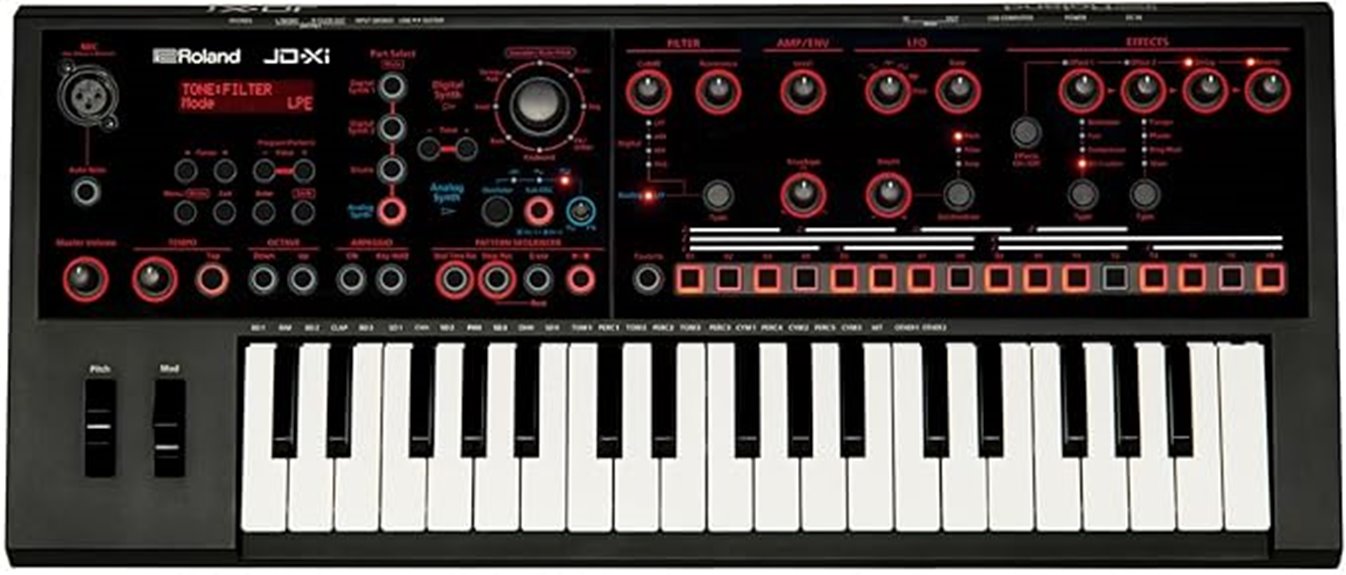 analog digital crossover synthesizer