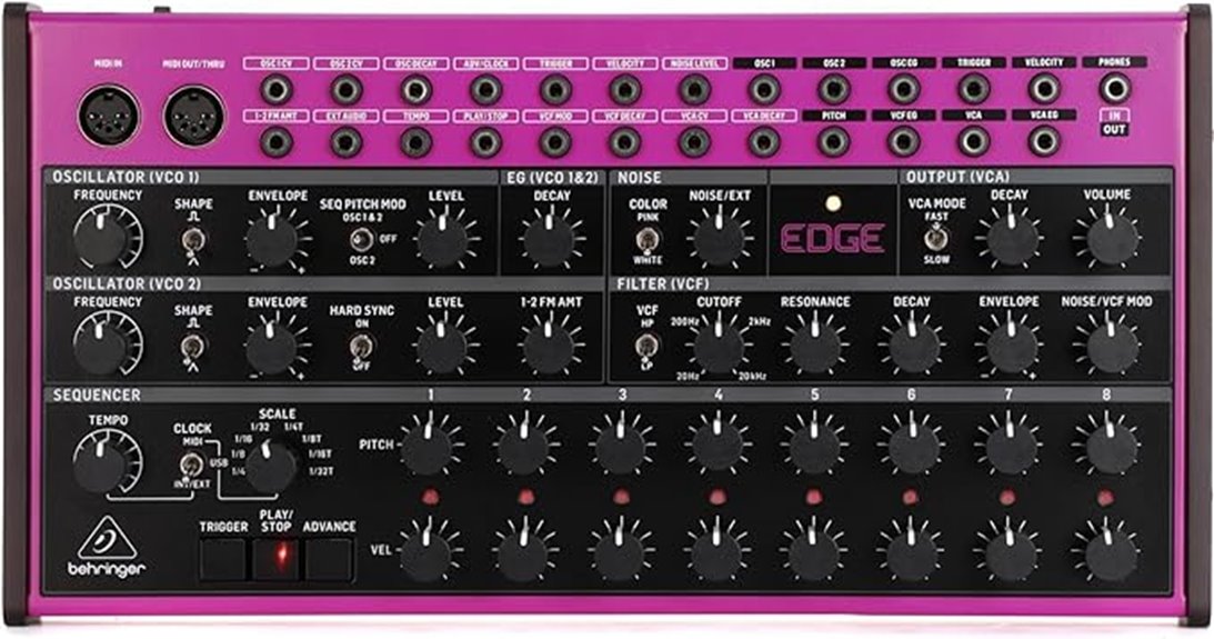analog percussion synthesizer module