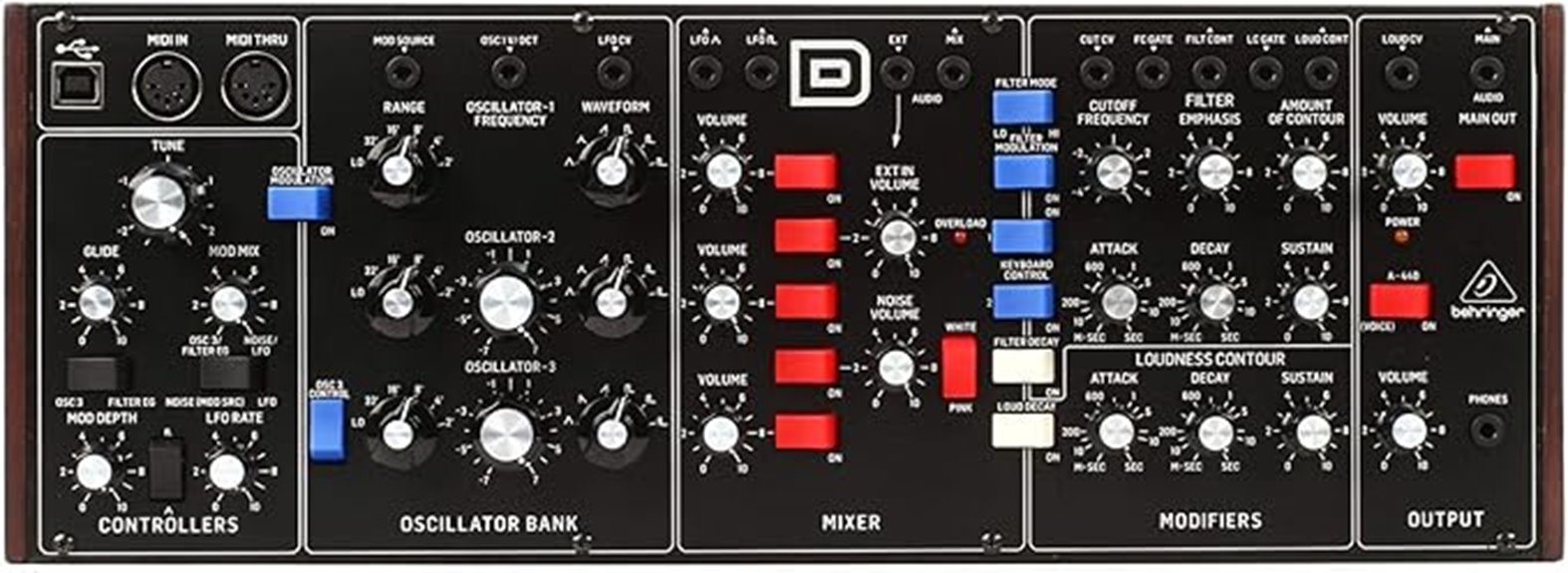 analog synthesizer by behringer