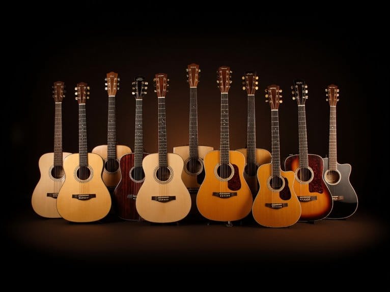 best value martin guitars