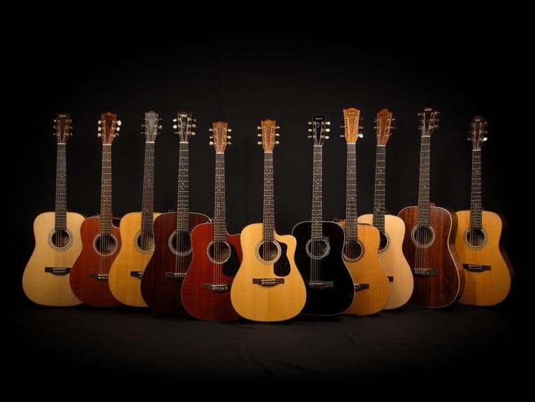 budget friendly acoustic guitars