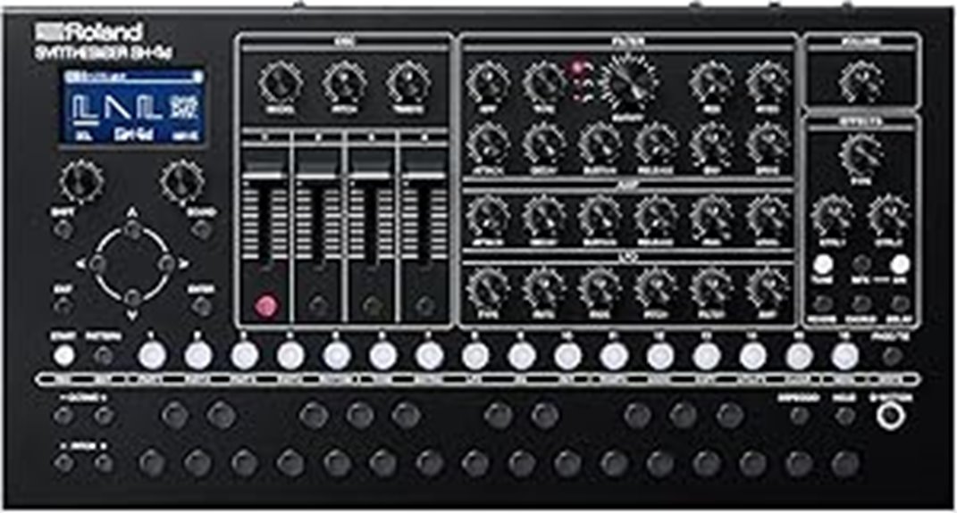 compact desktop synthesizer roland