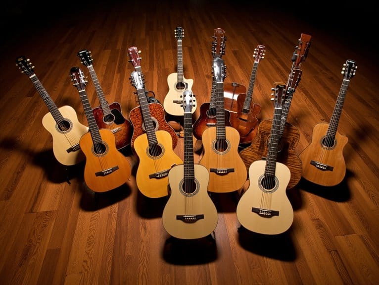 compact guitars great sound