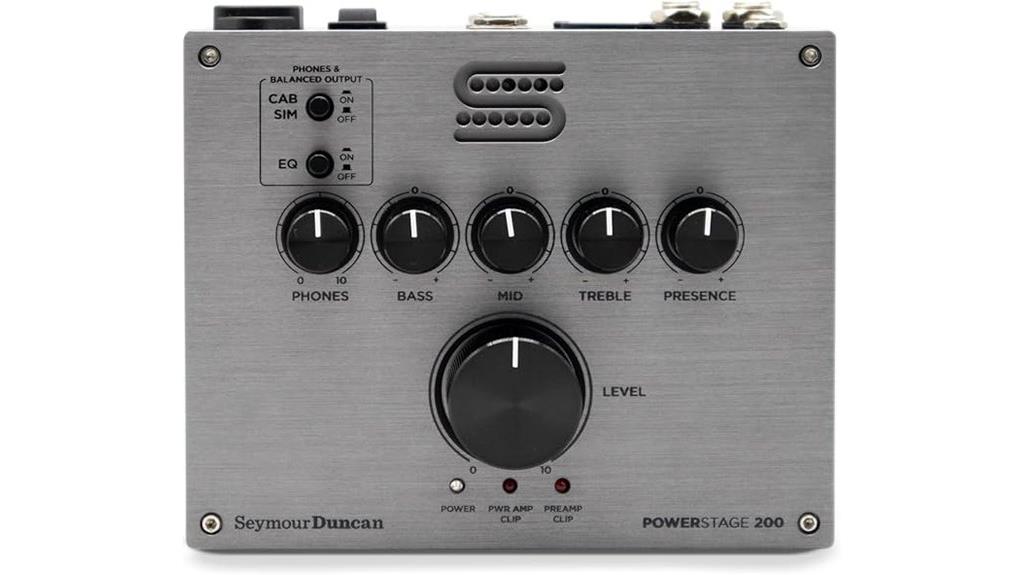 compact pedal board amplifier