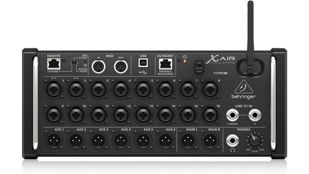 digital mixer for tablets