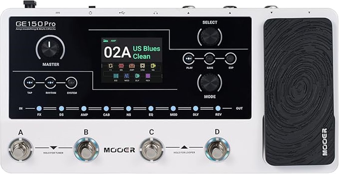 guitar amp modeling pedal