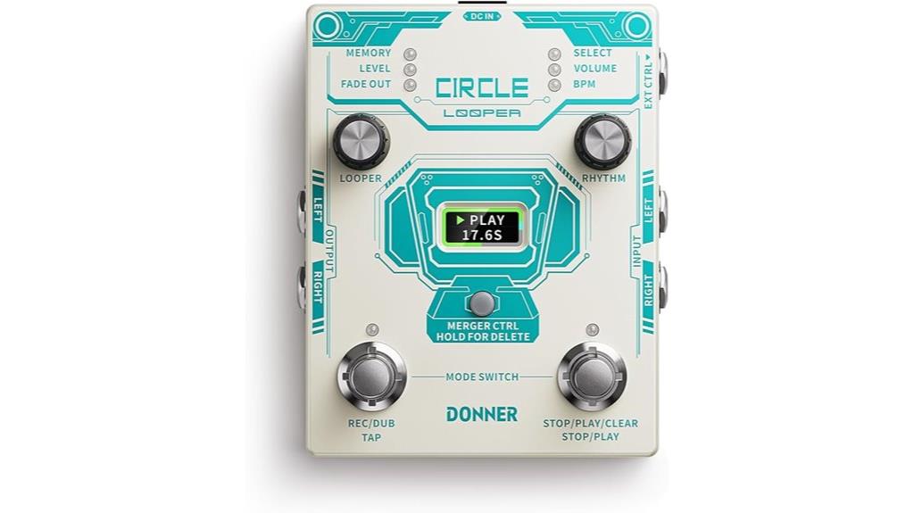 guitar loop and drum machine