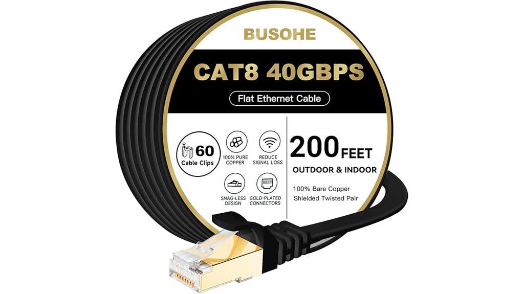 high speed ethernet cable