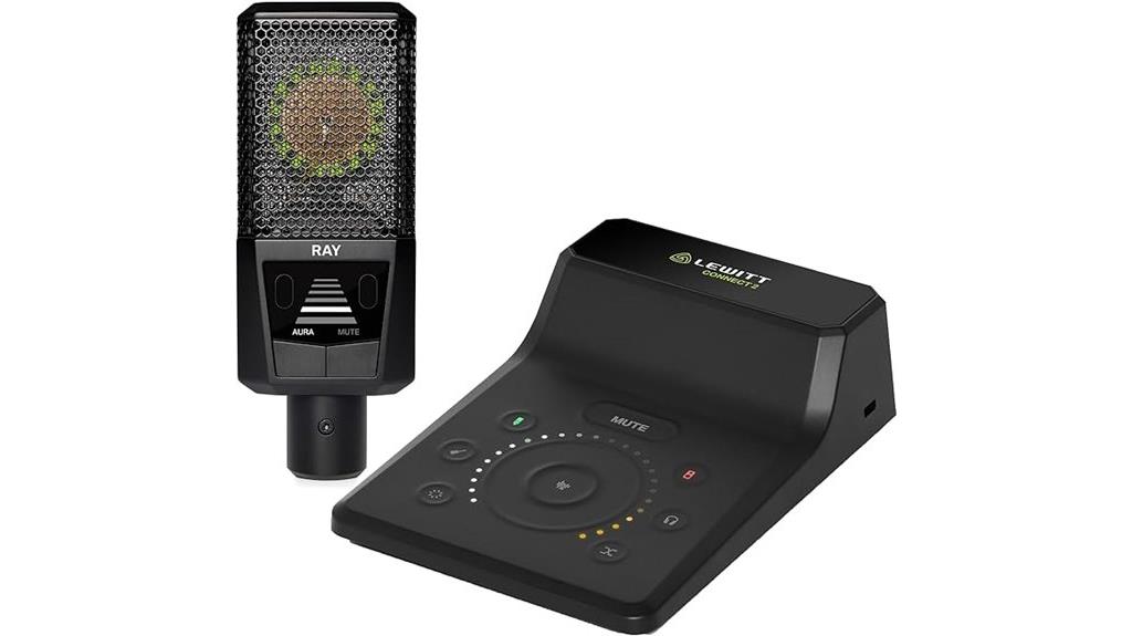 lewitt microphone and interface