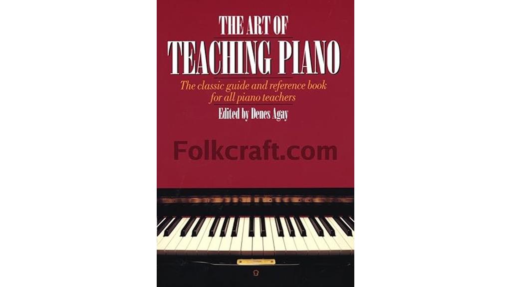 piano pedagogy and techniques