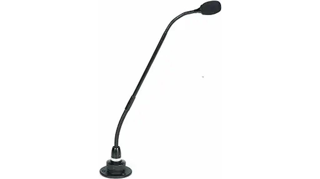 quality podium microphone option