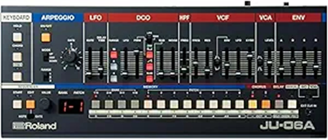 roland sound module features