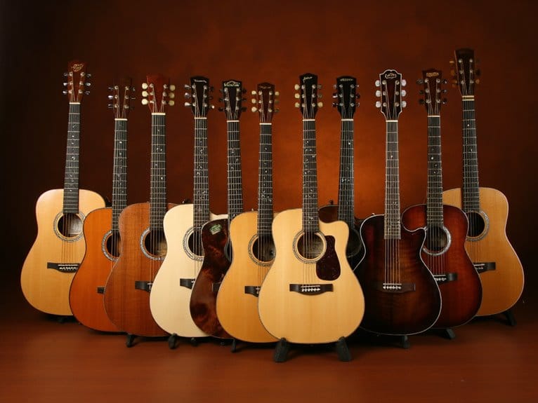 top 12 string guitars 2025
