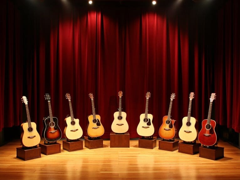 top acoustic guitars 2025