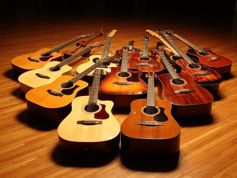 top beginner acoustic guitars