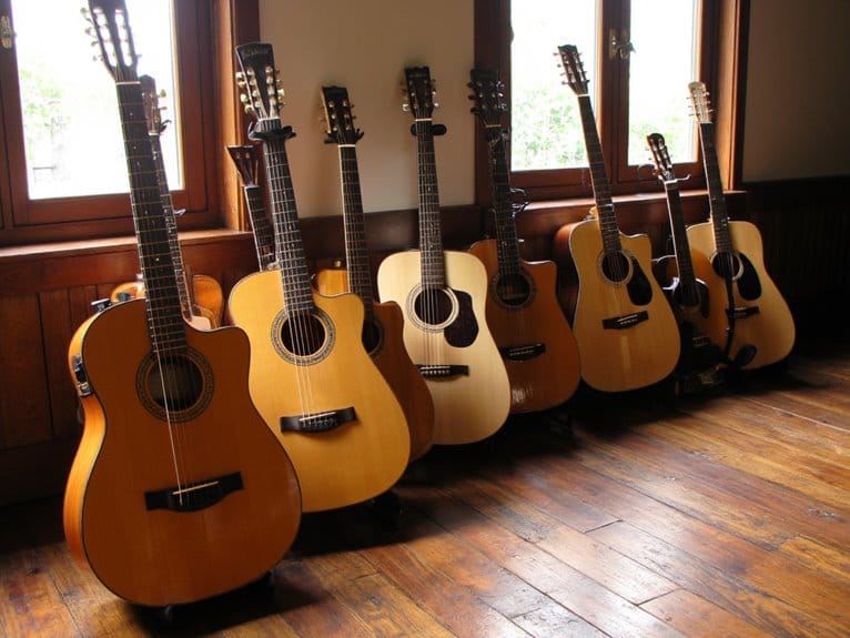 top beginner acoustic guitars