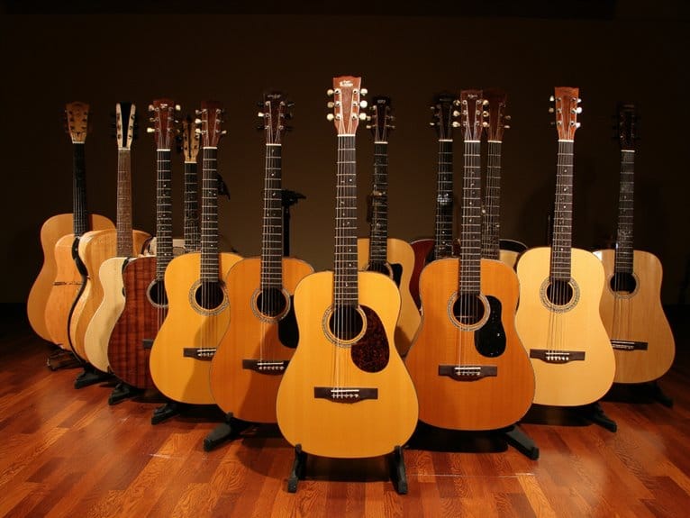top classical guitar reviews