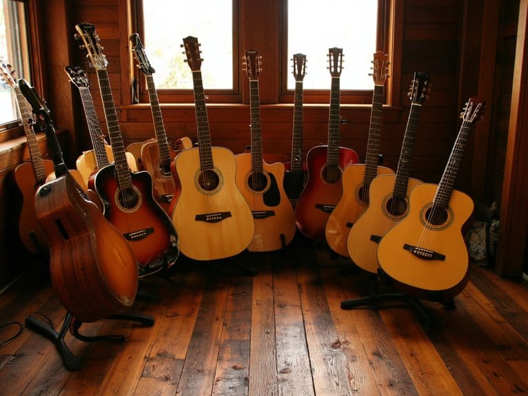 top folk guitars 2025