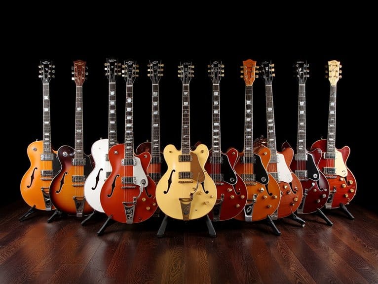 top gretsch guitars 2025