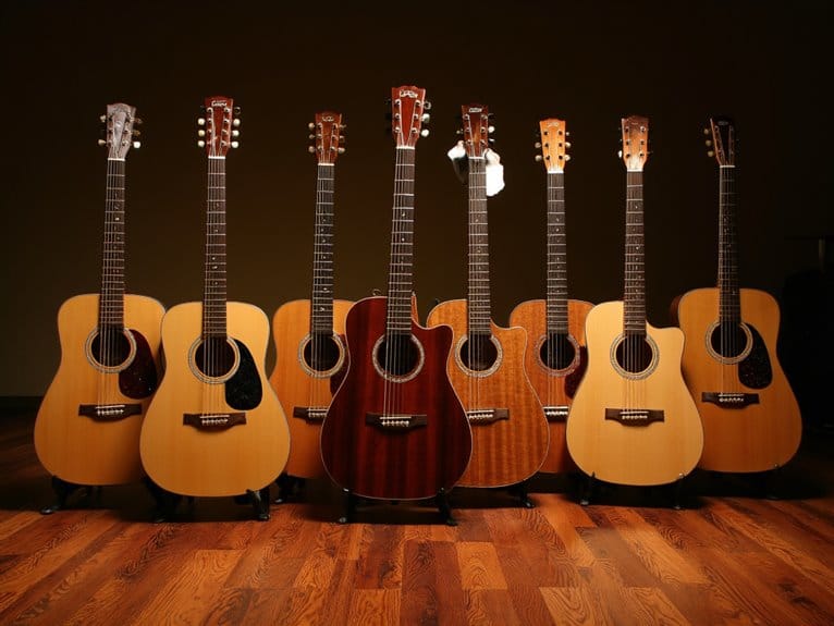 top taylor acoustic guitars