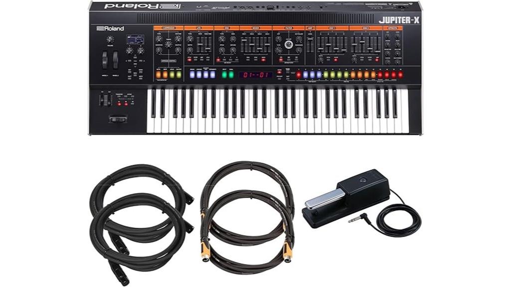 versatile synthesizer with bundle