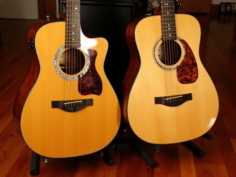 legendary guitar brand comparison