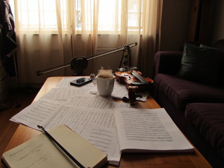 productive practice strategies outlined